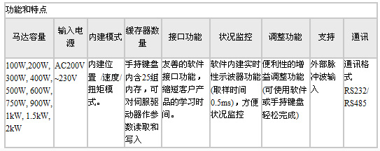 0/200710261703295943