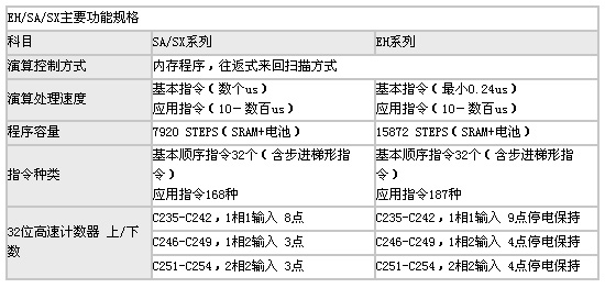 0/200710271044191896