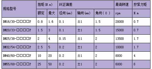 0/200710271204178763