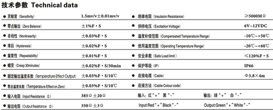 0/200710291204518184