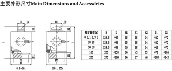 0/200710291318289523