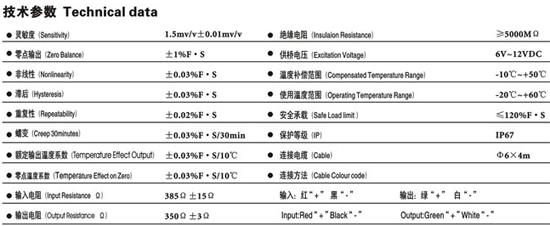 0/200710291318359159