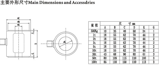 0/200710291339297957