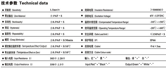 0/200710291339385692