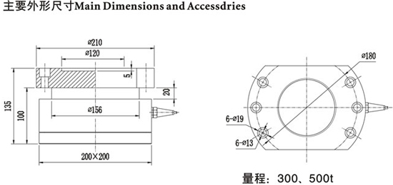 0/200710291407127600