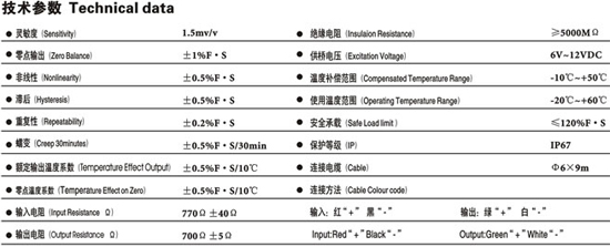 0/200710291408008375