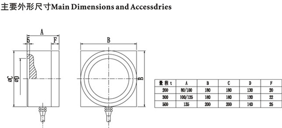 0/200710291432271991