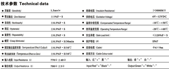 0/2007102914323989462