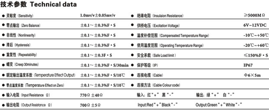 0/200710291504337494