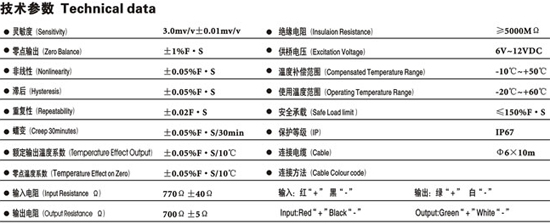 0/200710291509536523