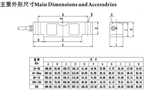 0/200710291537555957