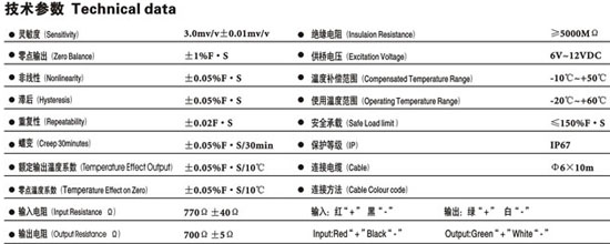 0/200710291538092494