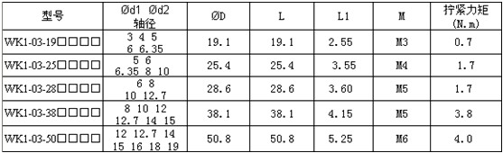 0/200710291558166305