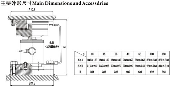 0/200710291609041908