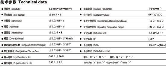 0/200710291609212134