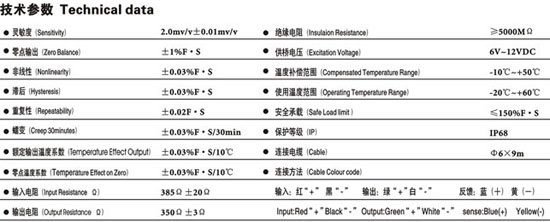 0/200710291617415341