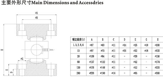 0/200710291625207862