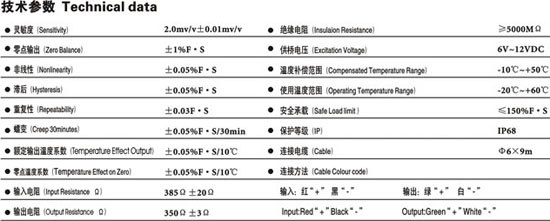 0/200710291625263625