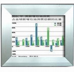 中北恒馭 ATP-084 8.4英寸 液晶平板電腦