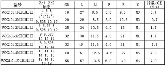 0/200710291626426781