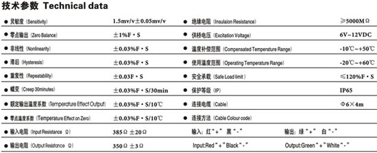 0/200710291629363551