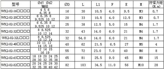 0/200710291635319921