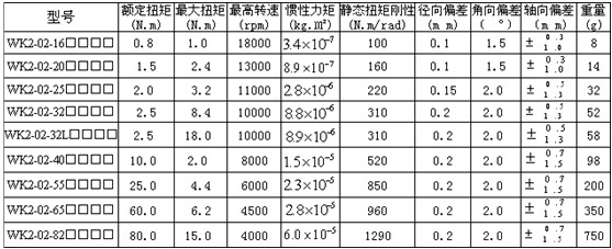 0/200710291636051335