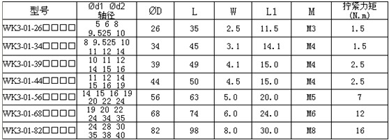 0/2007102916580187053