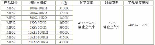 0/200710291706377975