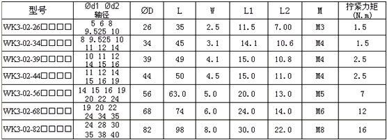 0/2007102917110773362