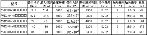 0/200710291727444061