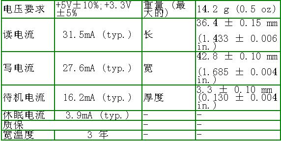 0/200710300947135358