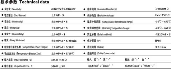 0/200710301143112289