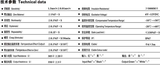 0/200710301325002291