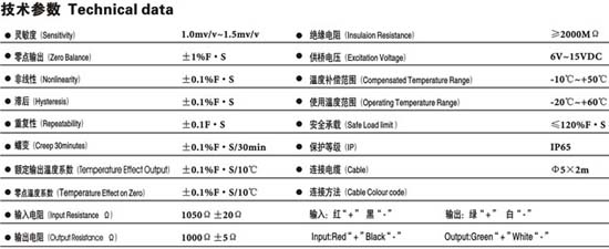 0/200710301411379230