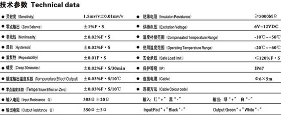 0/200710301425525602