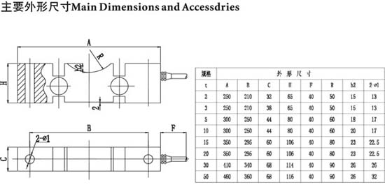 0/200710301432592105