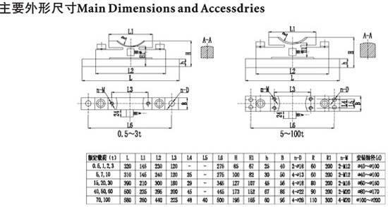 0/200710301437182553