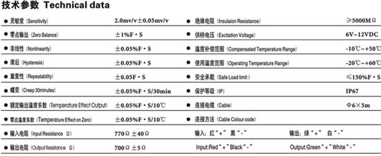 0/200710301441432637