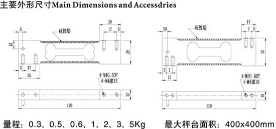 0/200710301446138541