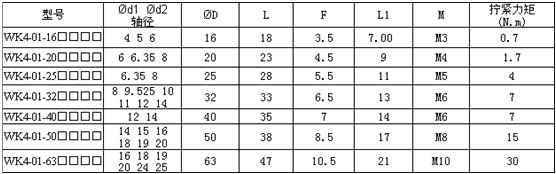 0/200710301458561945