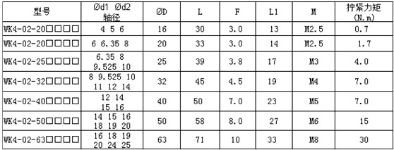 0/2007103015093127176