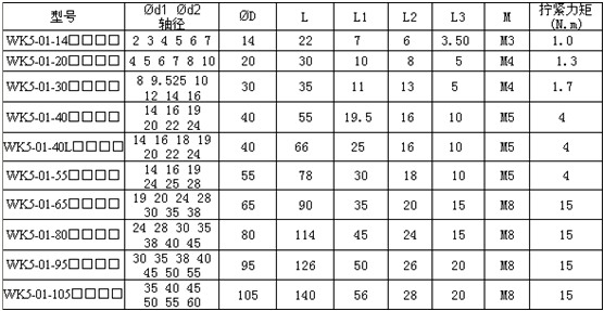 0/200710301519235113