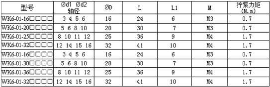 0/200710301553242147