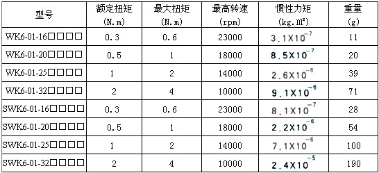 0/200710301554056775