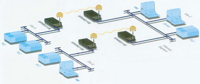 0/200710301716519983