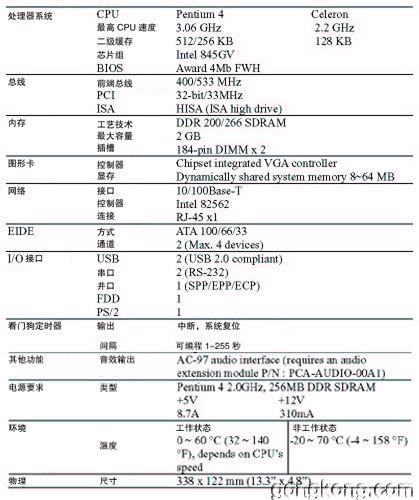 0/200710310930266695