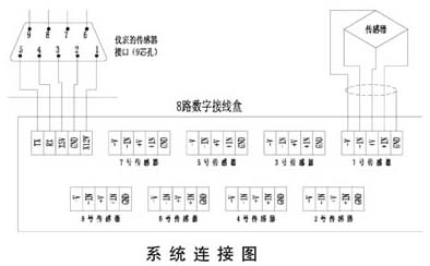 0/200710311058352432