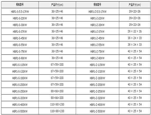 0/200710311315412964