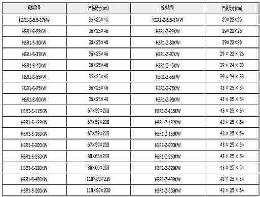 0/200710311320183845